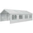 Шатры